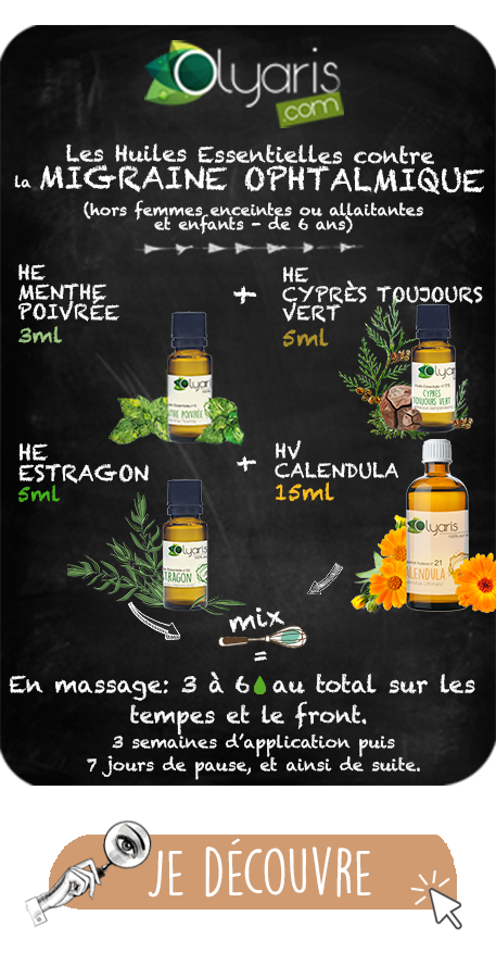 Les Huiles Essentielles Anti-Inflammatoires : le Dossier Complet par Olyaris